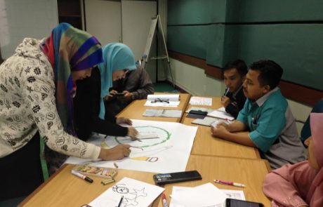 At International Islamic University Malaysia. 9